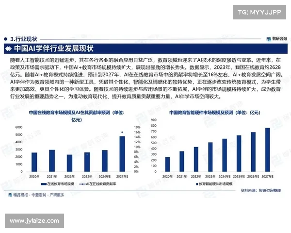 把握中国未来发展脉搏探索2025年新兴投资机会与潜力行业